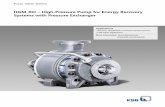 HGM-RO – High-Pressure Pump for Energy Recovery Systems ...