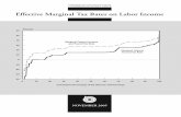 Effective Marginal Tax Rates on Labor Income