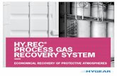 HY.REC PROCESS GAS RECOVERY SYSTEM