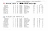 MLS Game Guide