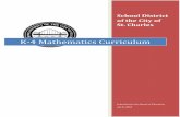 K-4 Mathematics Curriculum - Schoolwires