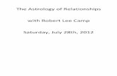 The Astrology of Relationships with Robert Lee Camp ...