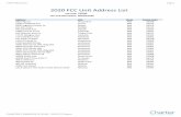 2020 FCC Unit Address List