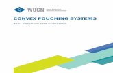 Convex Pouching Systems Best
