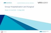 Group Hospitalization and Surgical - VMware