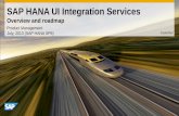 SAP HANA UI Integration Services