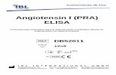 Angiotensin I (PRA) ELISA