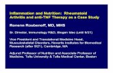 Inflammation and Nutrition: Rheumatoid Arthritis and anti ...