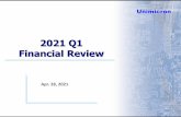 2021 Q1 Financial Review