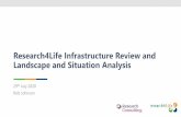 Research4Life Infrastructure Review and Landscape and ...