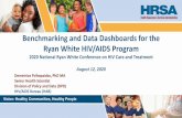 Benchmarking and Data Dashboards for the Ryan White HIV ...
