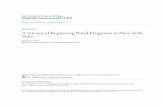 A Survey of Beginning Band Programs in New York State