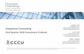 2nd Quarter 2020 Investment Outlook - CCCU