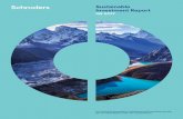 Q2 Sustainable Investment Report US