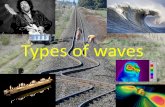 Types of Waves - eclecticon.info