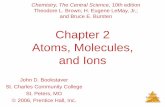 Chapter 2 Atoms, Molecules, and Ions - Weebly