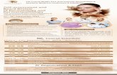 Self-assessment and Board Review of Dermatology and ...