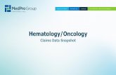 Click to edit Master title Hematology/Oncology style