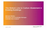 The Bottom Line to Carbon Abatement in Existing Buildings