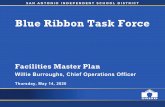 Blue Ribbon Task Force - SAISD