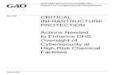 CRITICAL INFRASTRUCTURE PROTECTION Actions Needed ...