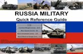 Russia Military: Quick Reference Guide