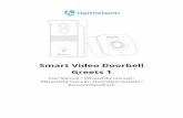 Smart Video Doorbell Greets 1