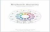 Keyboard Harmony - thecuriouspianoteachers.org