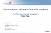 The Advanced Photon Source RF Systems