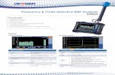 Frequency & Code Selective EMF Analyzer