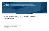 USING APQC’S PROCESS CLASSIFICATION FRAMEWORK