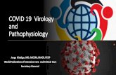 COVID 19 Virology and Pathophysiology - World Critical Care