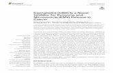 Cannabidiol (CBD) Is a Novel Inhibitor for Exosome and ...