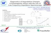 Diagnostics of Degradative Changes in Paramagnetic Alloys ...