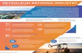 Hydrocarbon Processing Industry (HPI)