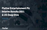 Flutter Entertainment Plc Interim Results 2021 & US Deep Dive