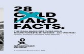 28 COLD HARD FACTS.