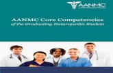 AANMC Core Competencies
