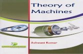 Theory of Machines - AgriMoon