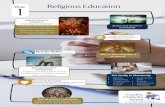 Year Religious Education 1