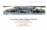 2015-2016 Granite Falls High School Improvement Plan