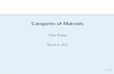 Categories of Matroids - University of Oxford