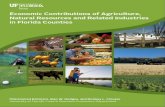 Economic Contributions of Agriculture,