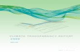 CLIMATE TRANSPARENCY REPORT