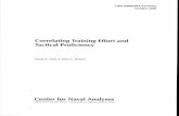 Correlating Training Effort and Tactical Proficiency