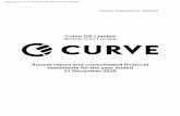 Curve OS Limited