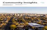 Community Insights Spring 2021