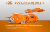 Chemical pumps with magnetic drive - Munsch
