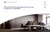 Global Governance Global transparency report 2020
