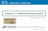 Fall, 2021 ME 323 –Mechanics of Materials